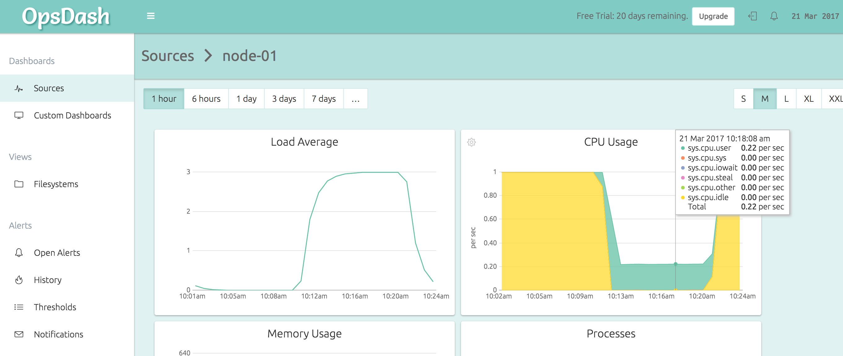 Understanding Linux CPU Consumption, Load, and Pressure for Performance Optimization